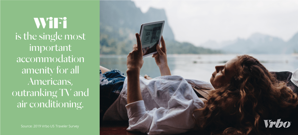 This graphic image features a female traveler reading an iPad next to a lake, depicting the data point that WiFi is the most important amenity to travelers.